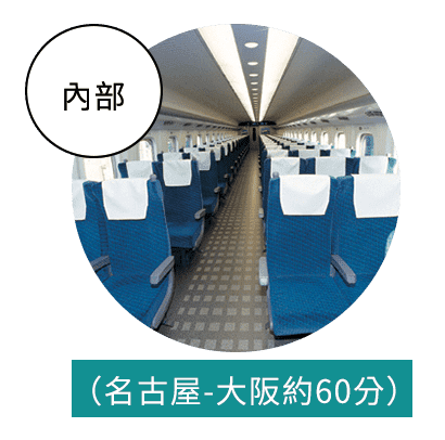 東海道‧山陽新幹線N700系