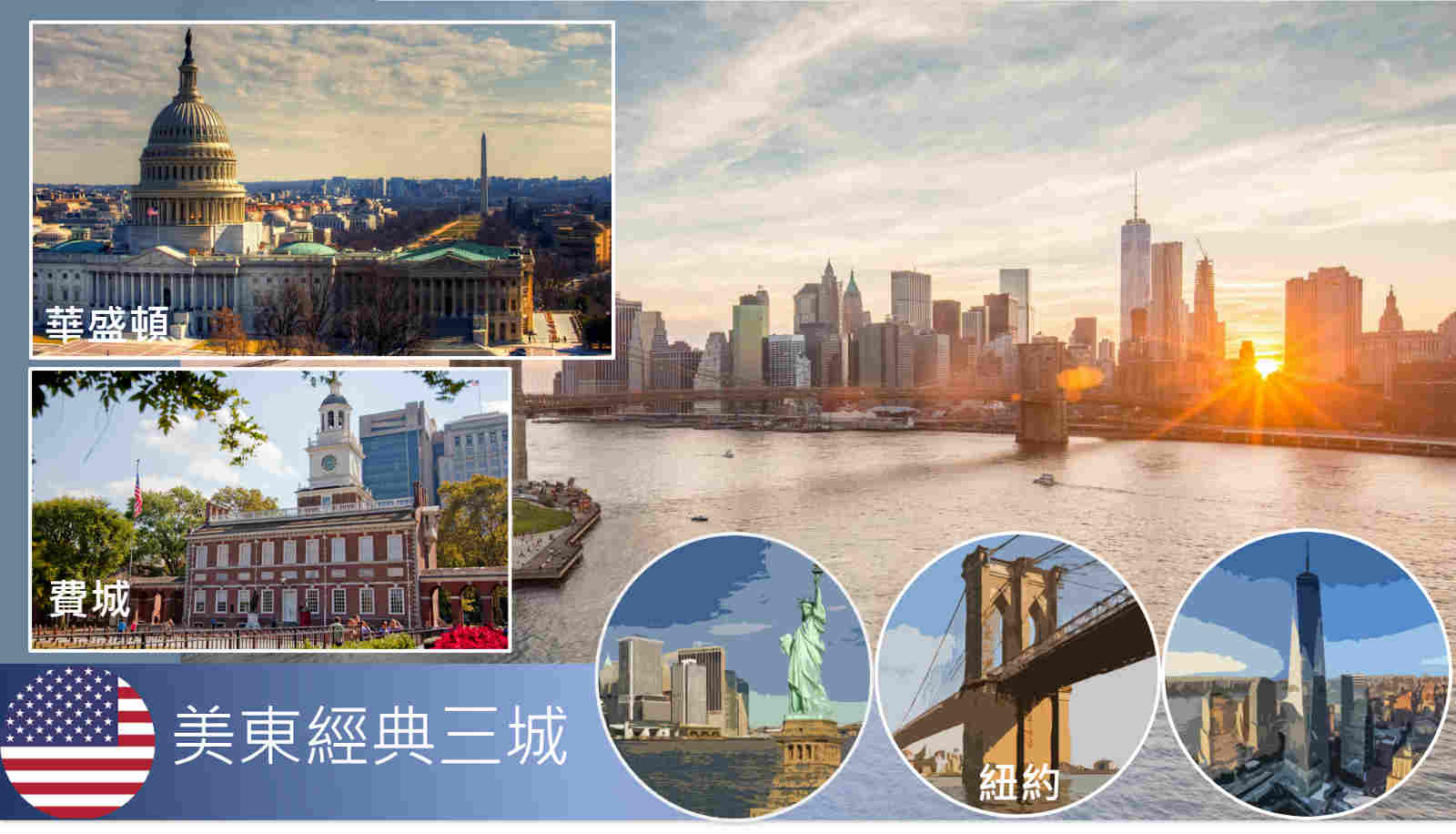 團體旅遊-團型明細頁